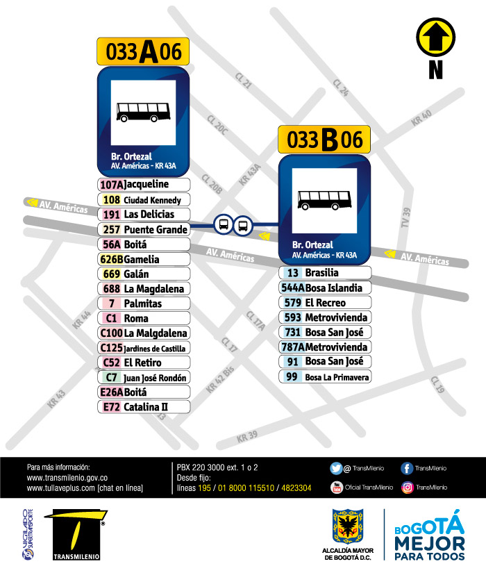 Avenida Américas con Carrera 43A