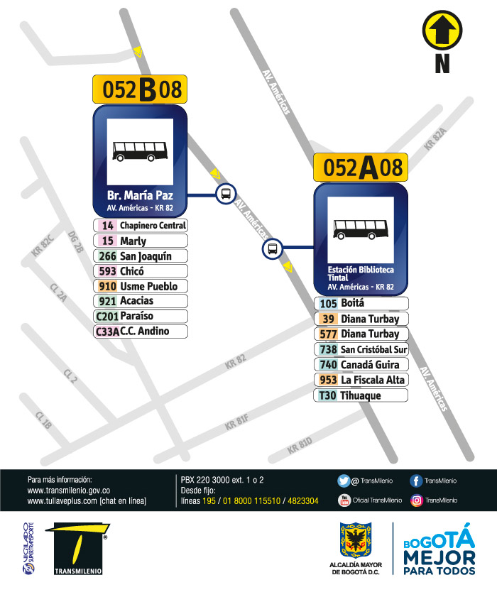 Paraderos en la Avenida Américas con Carrera 82