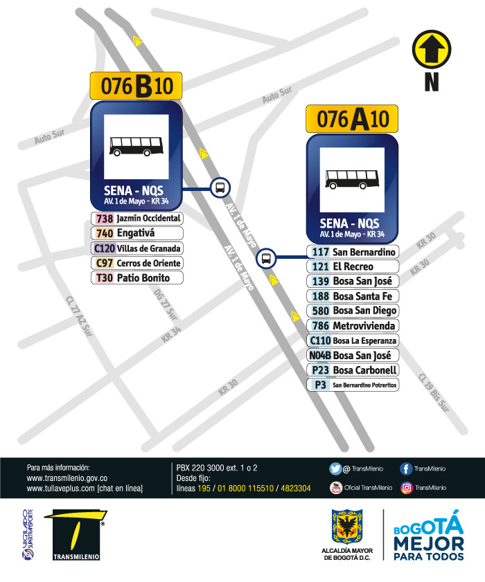 Paraderos en la Avenida 1 de Mayo con Carrera 34