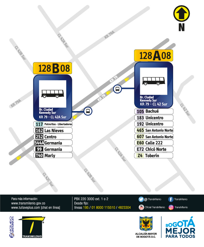 Paraderos en la Carrera 79 con Calle 42 Sur