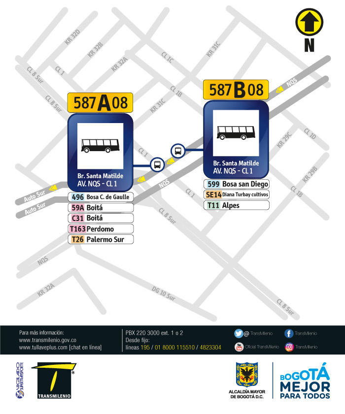 Paraderos en la Avenida NQS con Calle 1