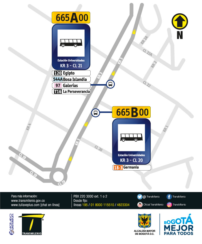 Paraderos en la Carrera 3 con Calle 20 y Calle 21