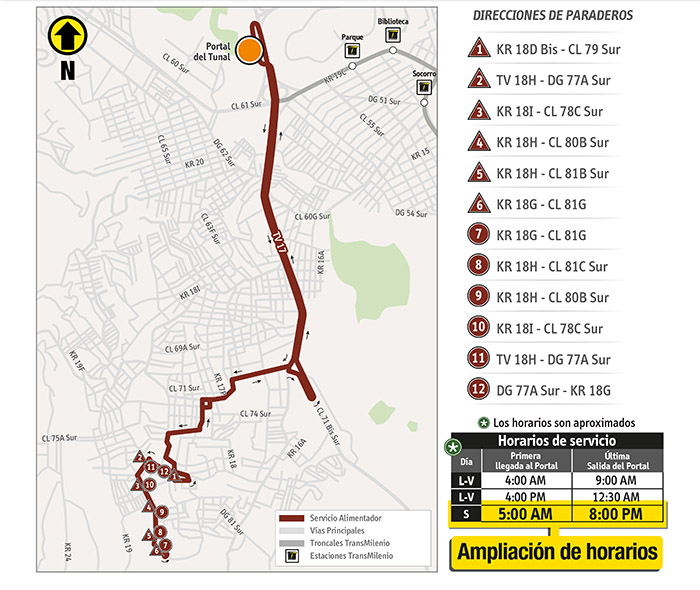 Mapa de la Ruta  alimentadora 6-5