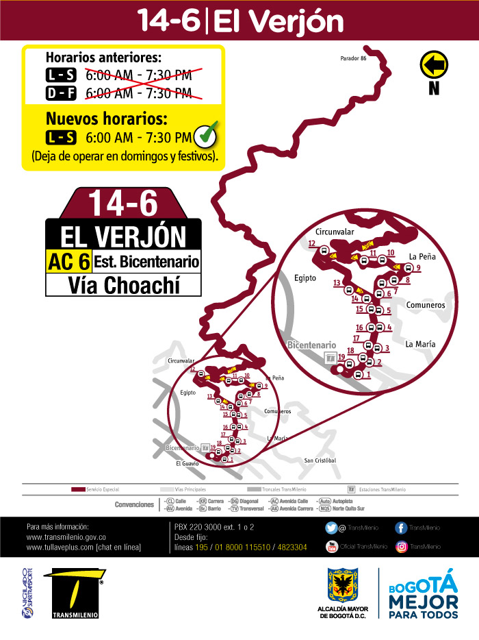 Mapa de ruta 14-6 Verjón