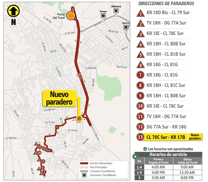 Mapa de la Ruta 6-5 C Arabia