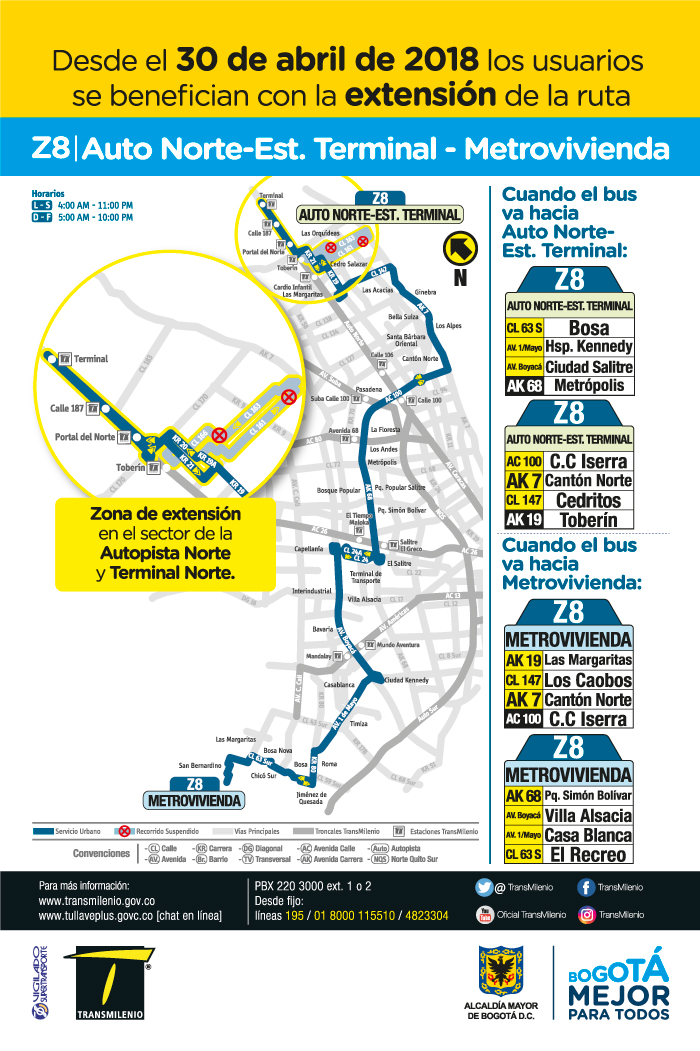Mapa de la ruta Z8 con el sector que va extenderse el recorrido