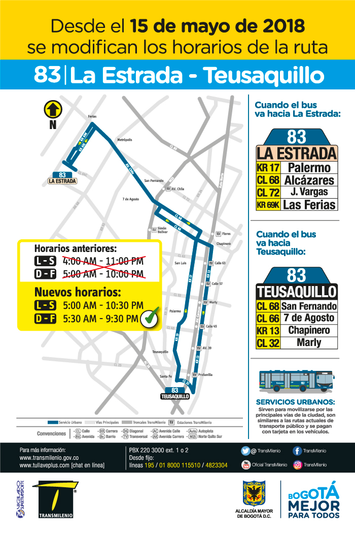 Cambios de horario de funcionamiento de la ruta 83