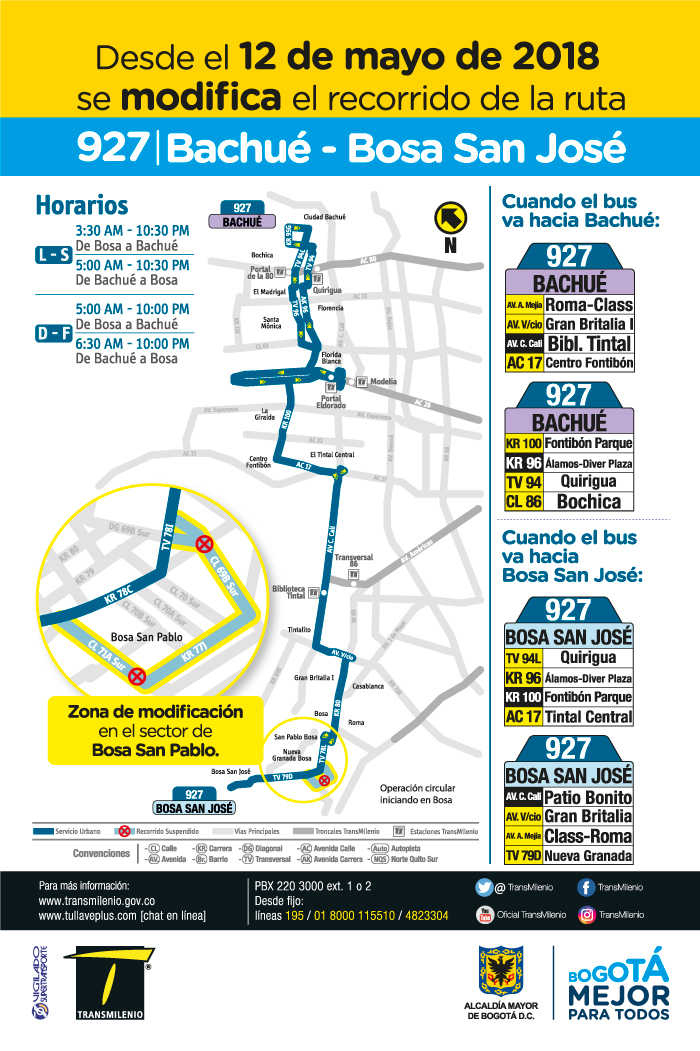 Ajuste operacional de la Ruta 927