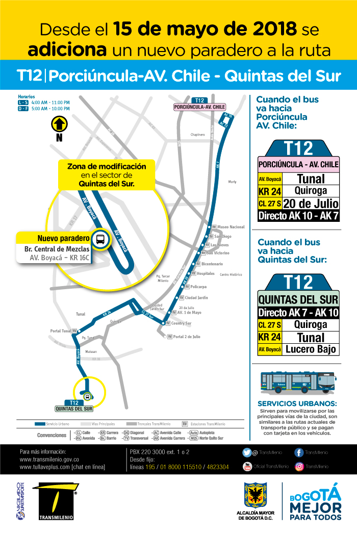 Mapa con el cambio operacional de la ruta T12