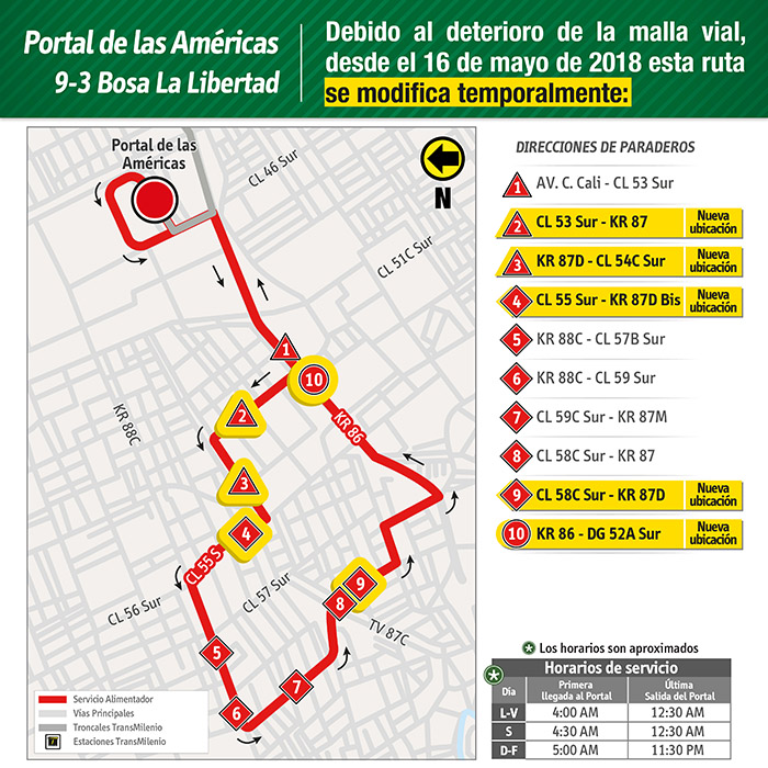 Ajuste del recorrido de la ruta alimentadora 9-3
