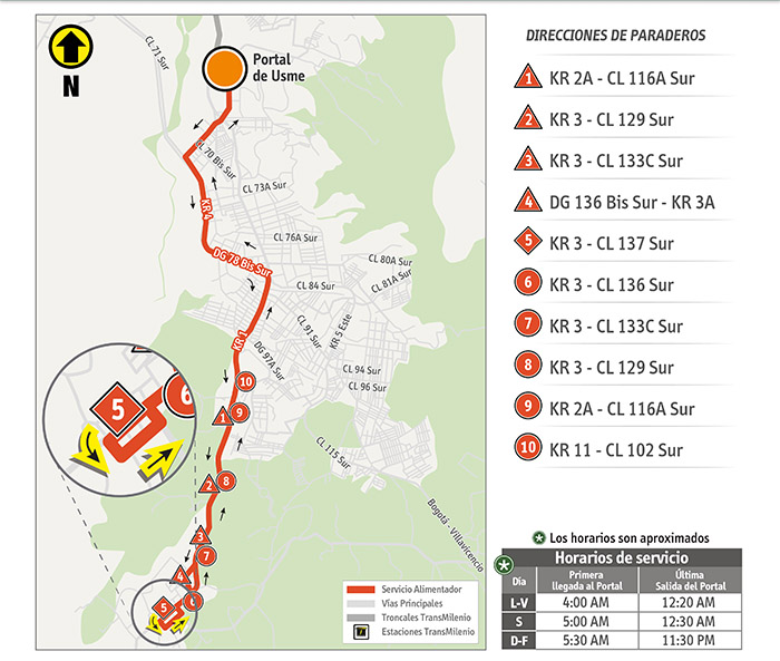 Ruta alimentadora 3-10 Usme Centro