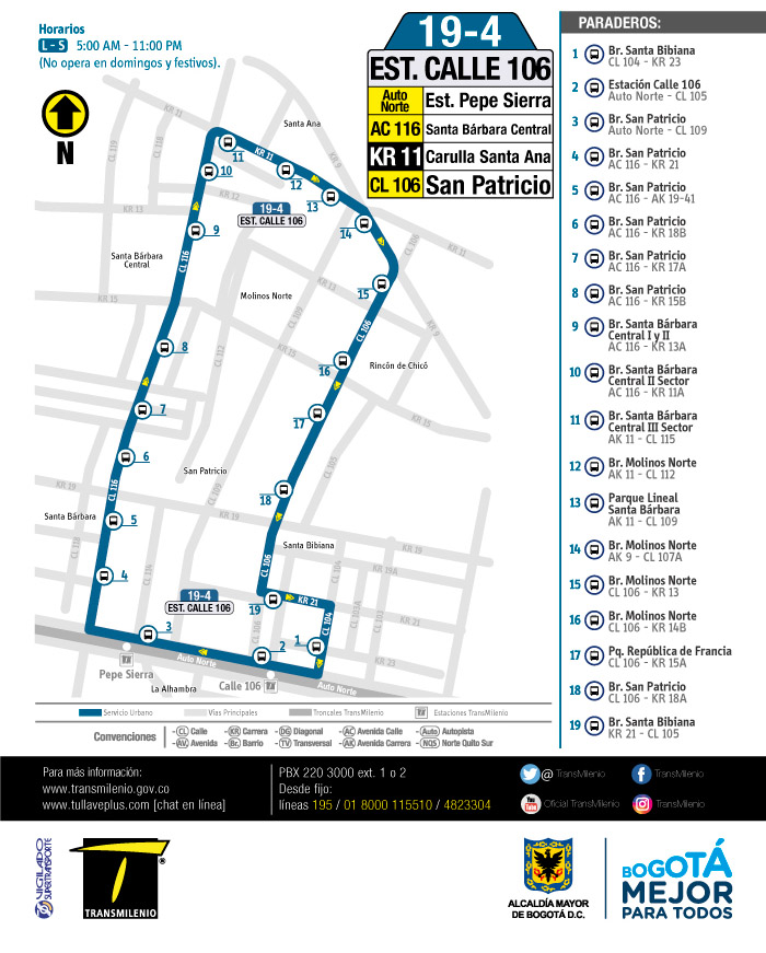 Mapa de la ruta 19-4