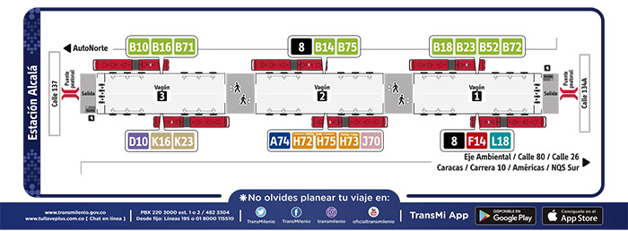 Paradas de la estación Álcala