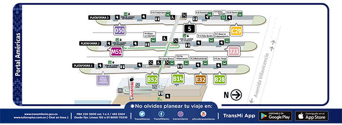 Paradas del  Portal Américas