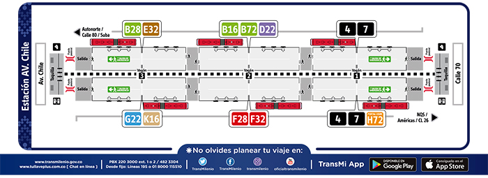 Paradas de la estación Avenida Chile