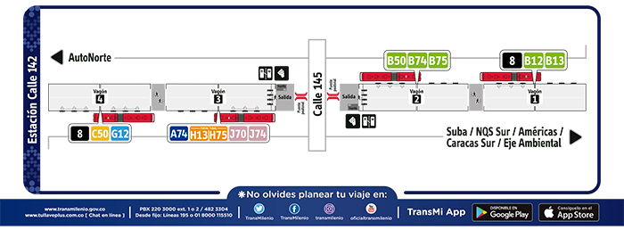 Paradas de la estación Calle 142