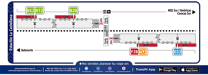 Paradas de la estación La Castellana