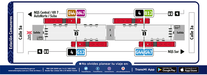Paradas de la estación Comuneros