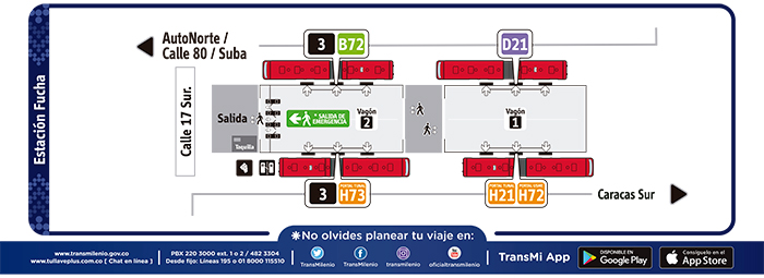 Paradas de la estación Fucha