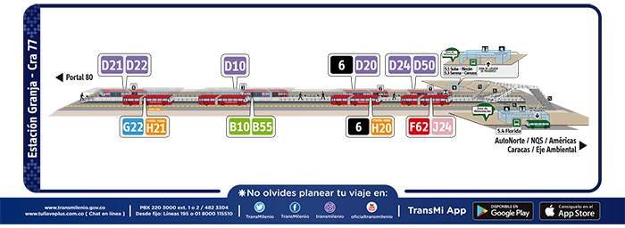 Paradas de la estación Granja Carrera 77