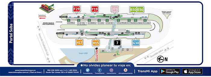 Paradas del Portal Suba