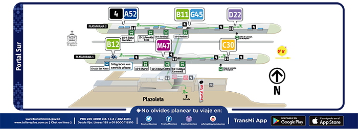 Paradas del Portal Sur