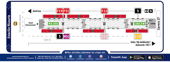 Paradas de la estación Ricaurte
