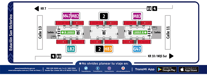 Paradas de la estación San Victorino