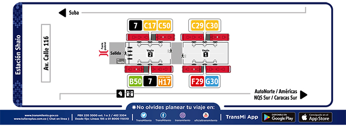 Paradas de la estación Shaio