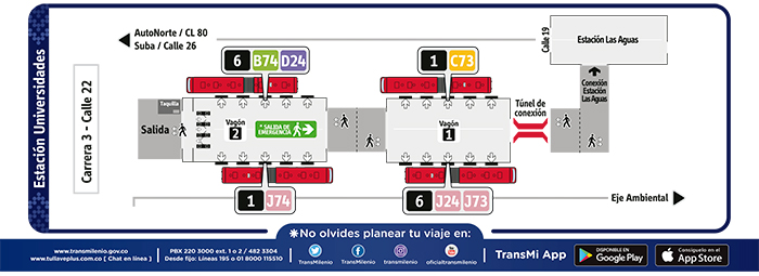 Paradas de la estación Universidades