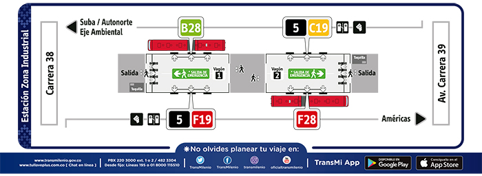 Paradas de la estación Zona Industrial