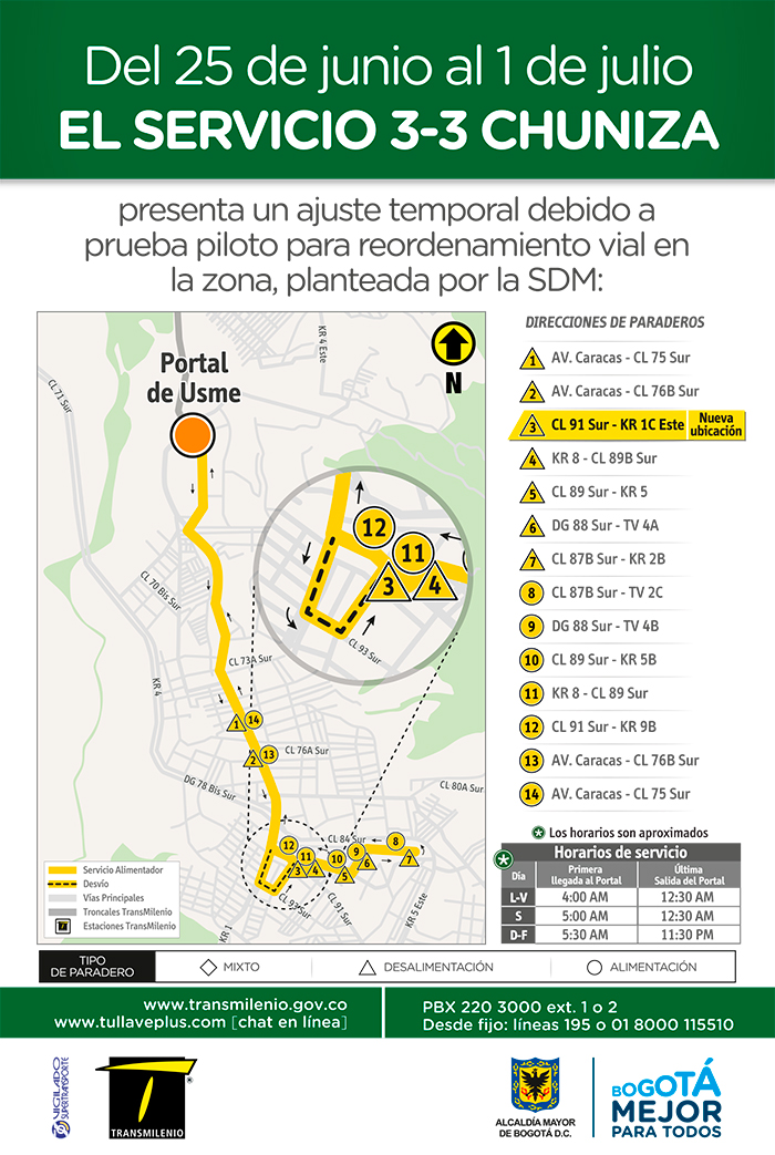 Mapa de la ruta alimentadora 3-3