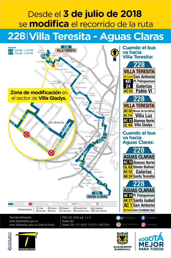 Recorrido de la ruta 228 Aguas Claras Villa Teresita