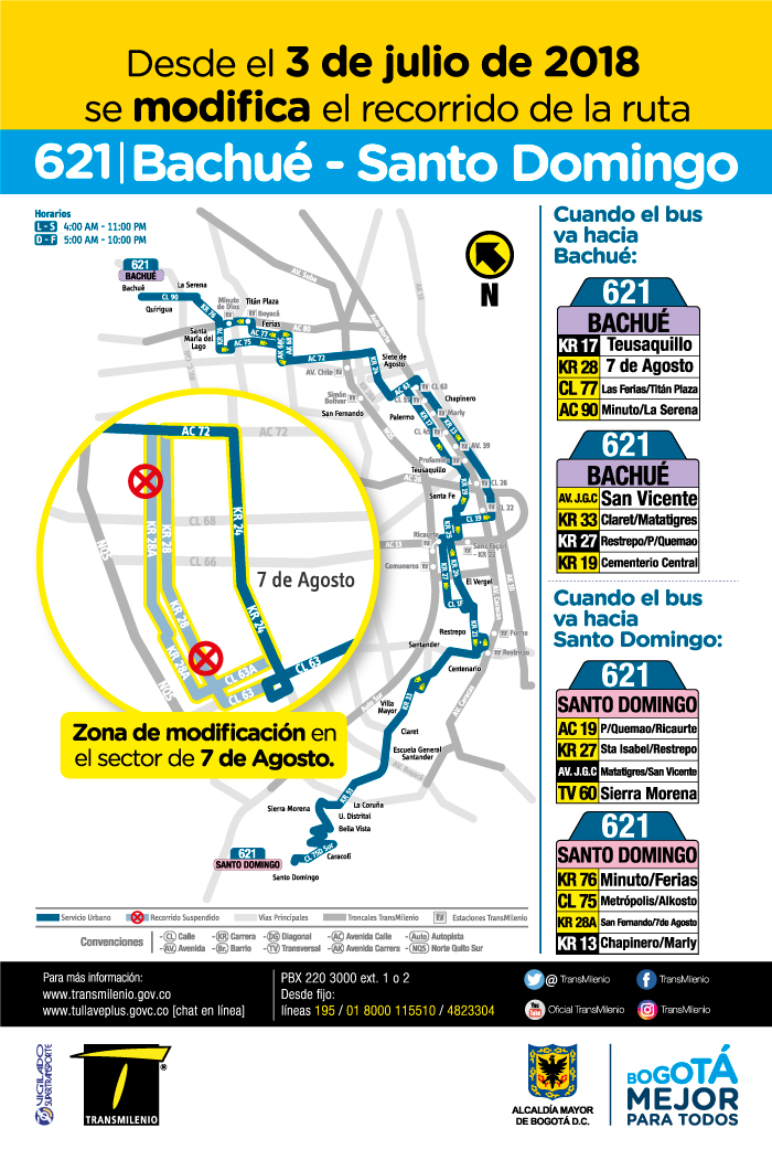 Afiche con la novedad de la ruta 621
