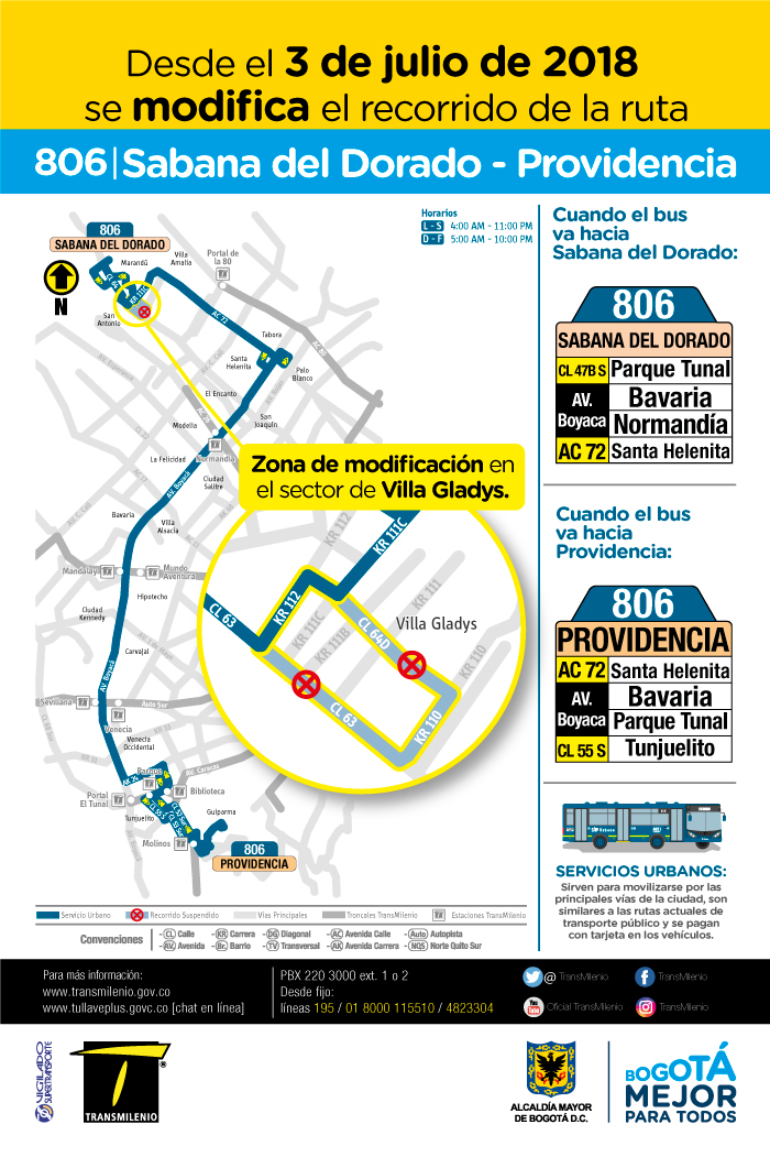 Mapa del a ruta 806 con el ajuste en su recorrido