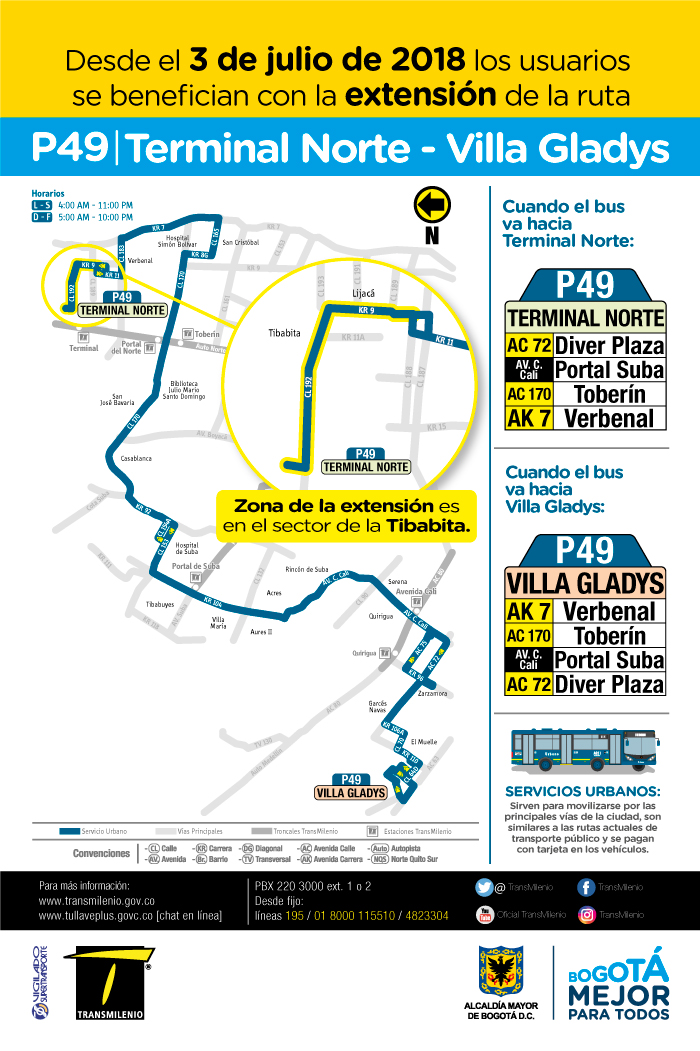 Mapa de la ruta P49 con su modificación