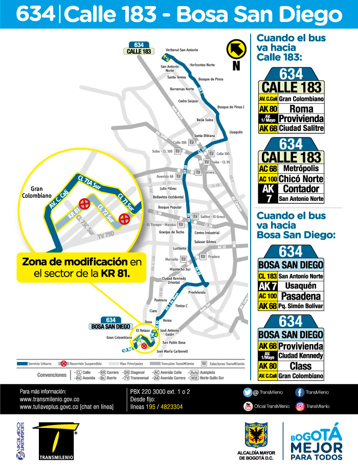 Mapa de la ruta 634 a partir del 16 de julio de 2018