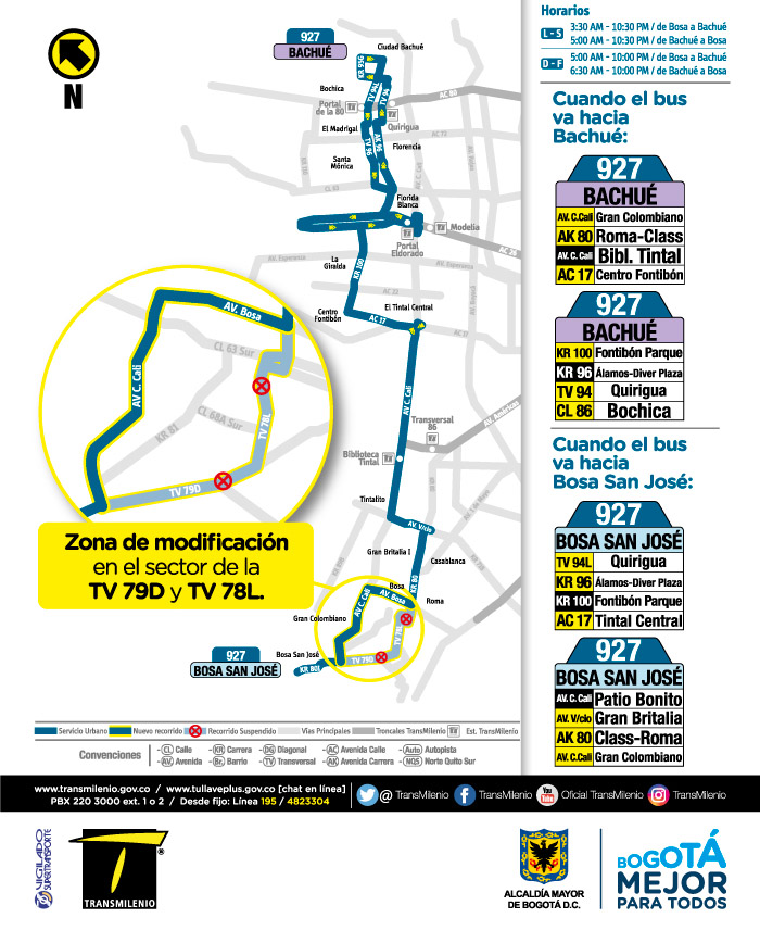 Mapa de el nuevo recorrido de la ruta del SITP 927