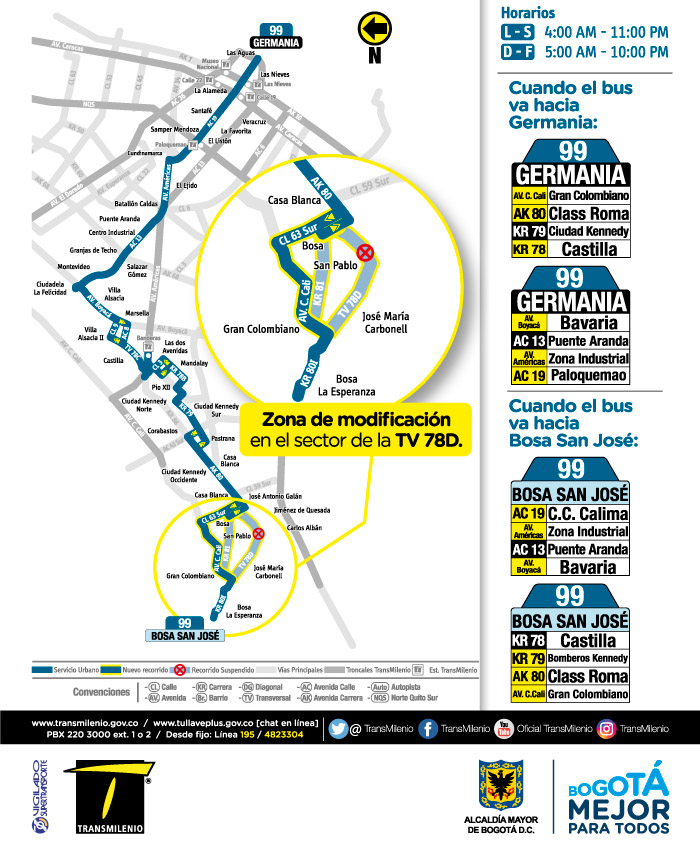 Mapa del recorrido de la ruta 99
