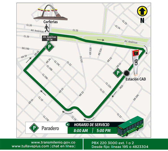 Recorrido de la ruta alimentadora  CORFERIAS