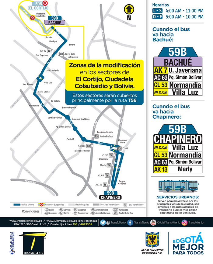 Recorrido de la ruta 59B