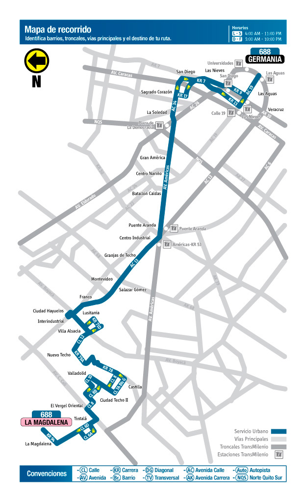 Mapa del recorrido de la ruta 688