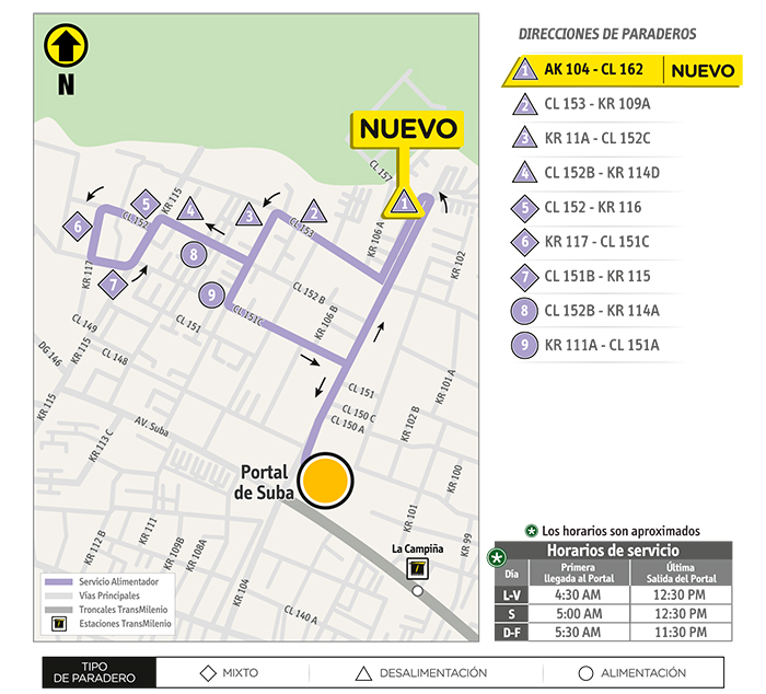 Mapa del recorrido de la ruta 11-6