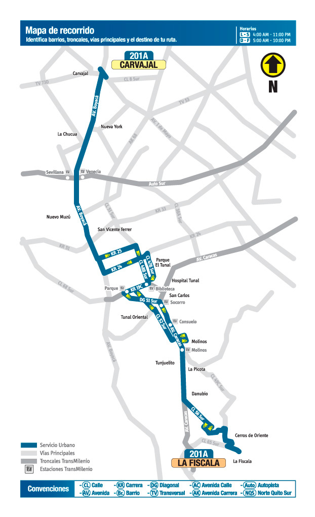 Mapa del recorrido de la ruta 201A