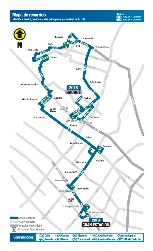 Mapa de recorrido de la ruta 201B