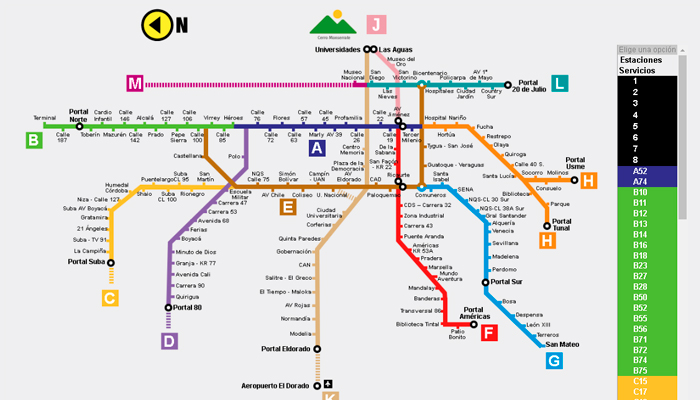 Mapa del Sistema TransMilenio