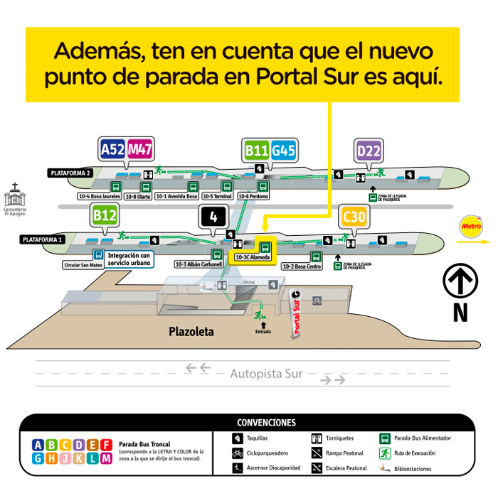 Punto de parada de la ruta alimentadora 10-3C