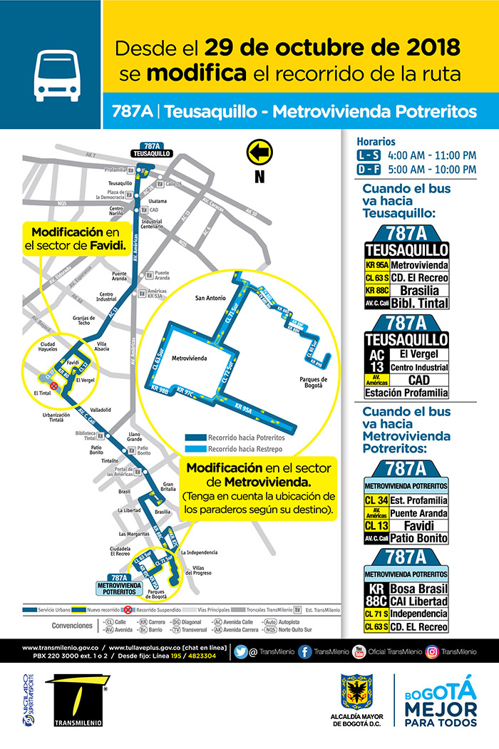 Mapa de la ruta 787A