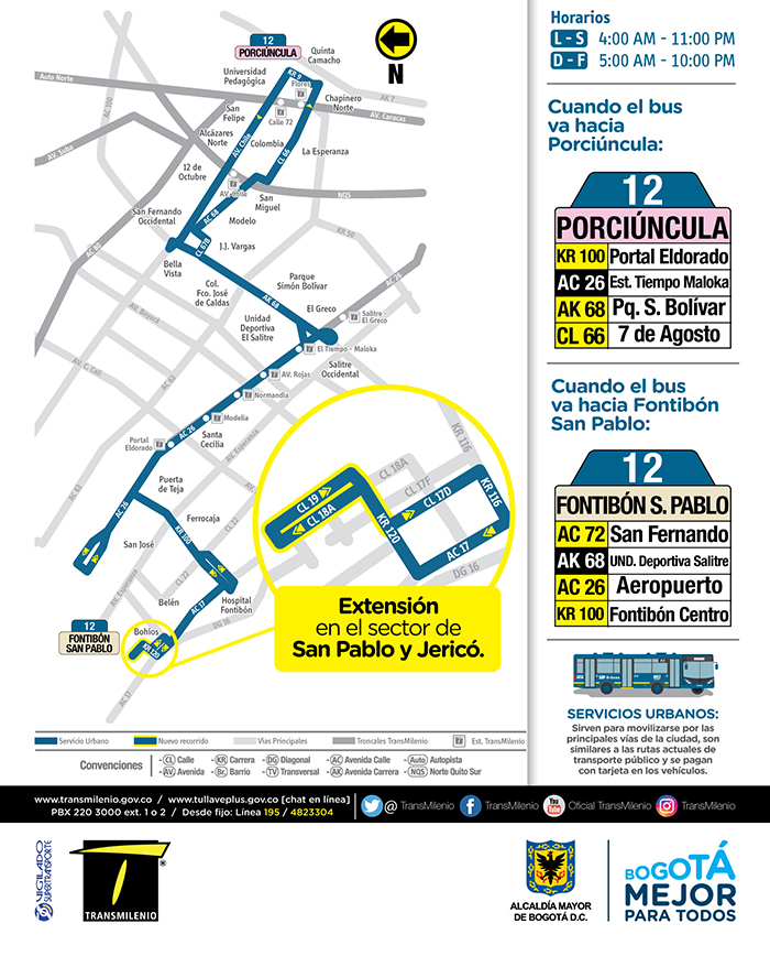 Recorrido de la ruta 12