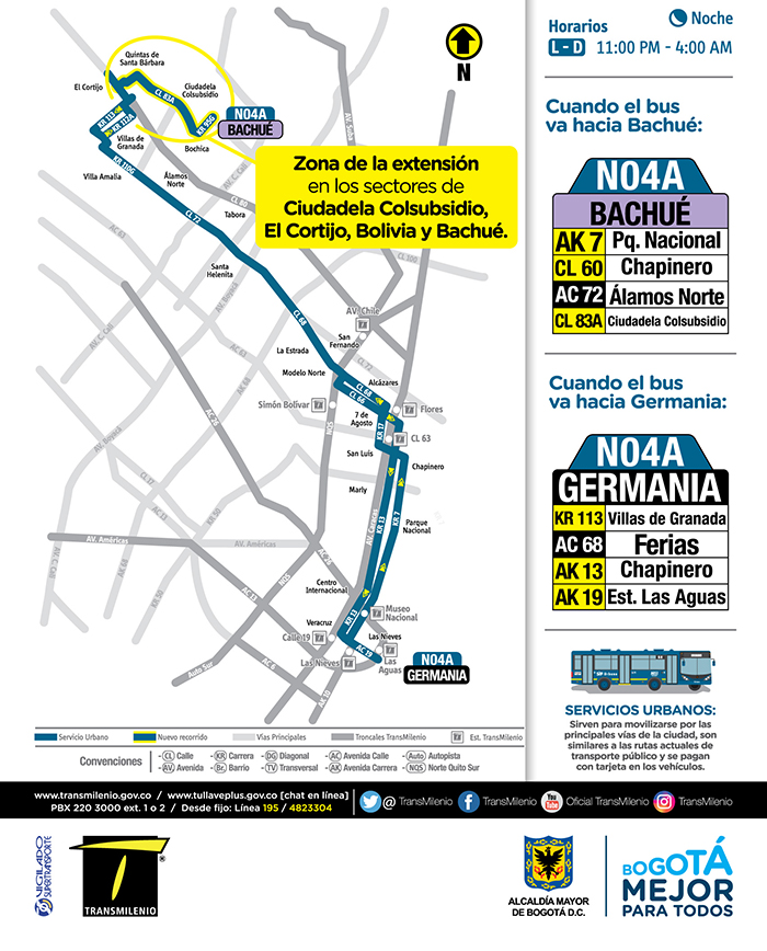 Recorrido de la ruta N04A